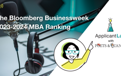 The Bloomberg Businessweek 2023-2024 MBA Ranking